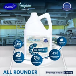 Andanur Ceramics - Cleaning Agents