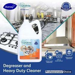 Andanur Ceramics - Cleaning Agents